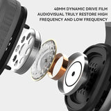 Wireless Headphones — IPX4 Waterproof Bluetooth