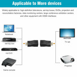 4K HDMI Extender Duo — Signal Over Ethernet