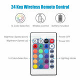 RGB LED Strip — USB-Powered Ambient Lighting