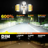 2X 9012 HIR2 LED Car Headlight Bulbs 24000LM 100W Canbus Fog Lamp Wireless with Fan High Power for Opel Insignia a 2014~2017