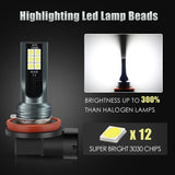 9005/9006 LED Headlight Kit — 8000K High-Low Beam