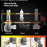 2X 9012 HIR2 LED Car Headlight Bulbs 24000LM 100W Canbus Fog Lamp Wireless with Fan High Power for Opel Insignia a 2014~2017