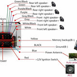 Bluetooth Car Stereo — In-Dash FM & USB Receiver
