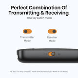 2-In-1 Bluetooth Adapter Transmitter Receiver Bluetooth AUX 5.0 Wireless 3.5Mm Adapter Stereo for Earphones TV Car Audio