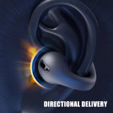 New Original T75 Bone Conduction Wireless Bluetooth 5.3 Headphones Sports Earphones Hifi Sound Quality Waterproof TWS Headset