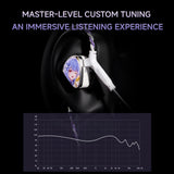 JEMINE in Ear Earphoens 1DD+1BA Driver Unit 3.5Mm/Type-C Plug with Microphone Earphone Cable