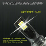 9005/9006 LED Headlight Kit — 8000K High-Low Beam