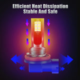 9005/9006 LED Headlight Kit — 8000K High-Low Beam
