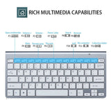 Wireless Keyboard & Mouse Combo — Mac & PC Ready